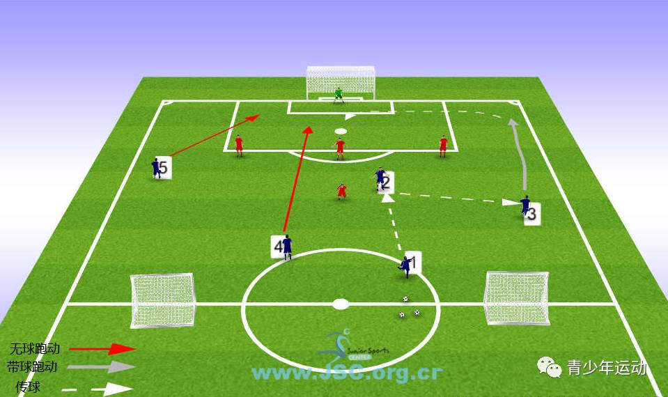 爱游戏娱乐网址-【创新规则尝鲜】“悬空球”规则带来的战术新变化的简单介绍